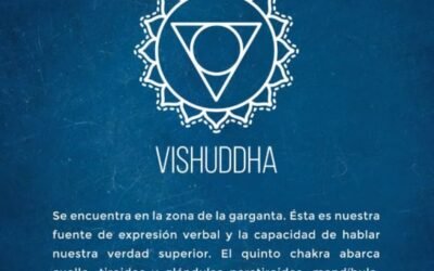 Chakra Azul : Vishudha